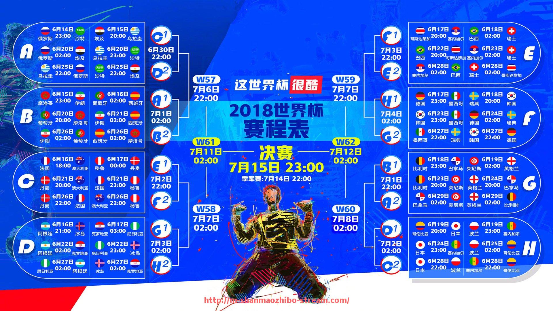 山猫直播官网-世俱杯定位球战术演变及成功率对比